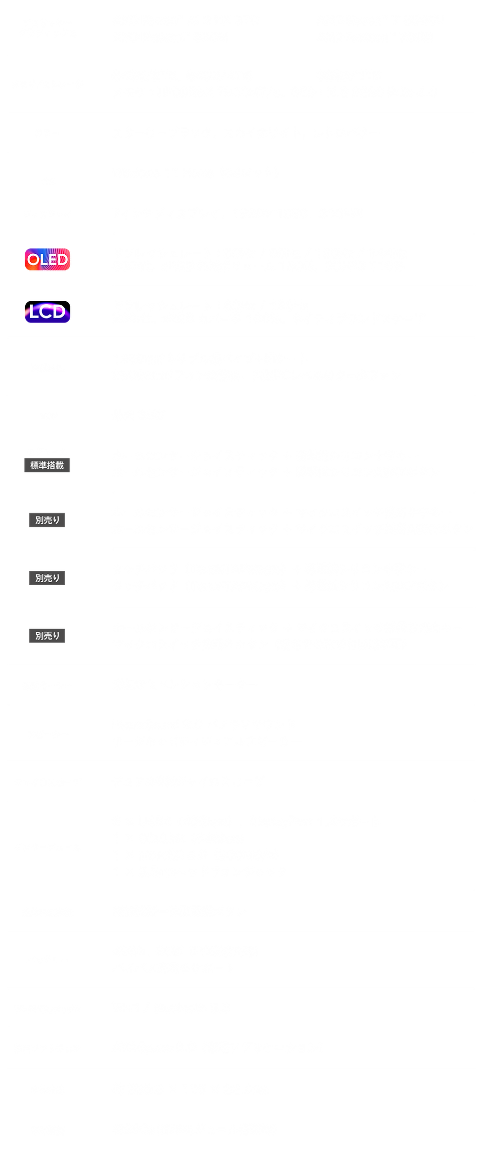 AYANEO3_SpecList.png